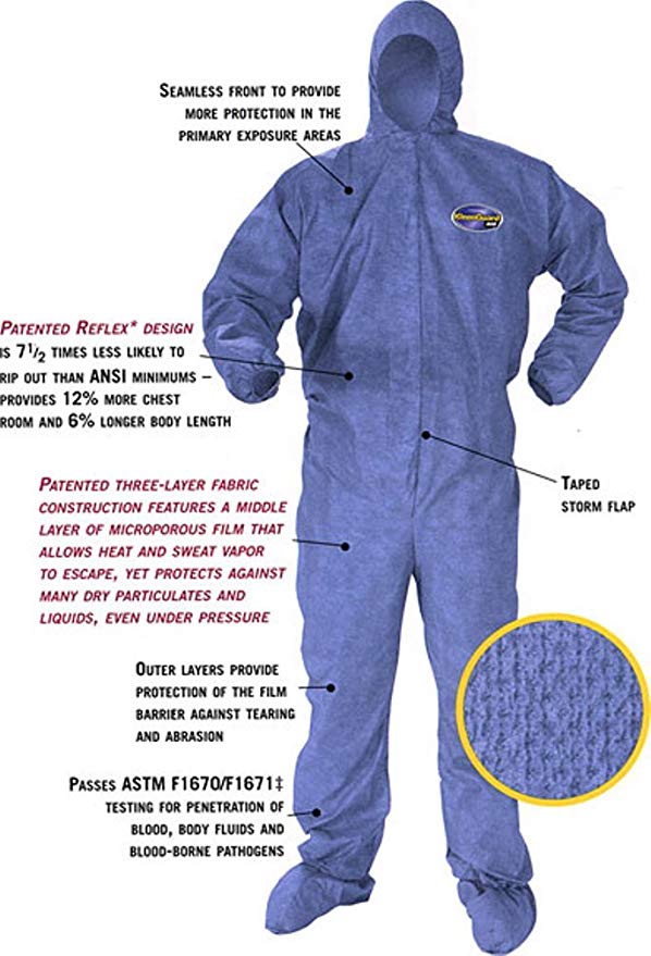 Kleenguard A60 Bloodborne Pathogen and Chemical Protective Coverall Suit Hooded and Booted - M, L, XL, 2XL (Medium)