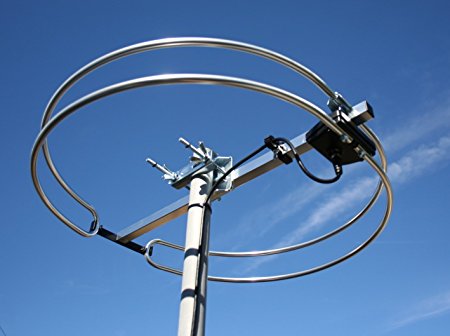 FM Loop Antenna - High Quality Outdoor and RV FM Antenna