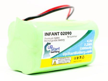 Summer Infant 02090 Battery Replacement for Summer Infant Baby Monitor Battery 1500mAh 48V NI-MH - Compatible with Summer Infant 2720 2090 02105A 02100A-10 02100B 02095A 02090B 2105 02100A 2100 2095 02090A HK1100AAE4BMJS
