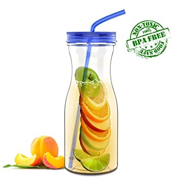 Tritan Water Bottle With Straw by SimpleHH: BPA Free Cold Drink / Water Container | 33oz Dishwasher-Safe Tumbler | Extra Wide Mouth w/ Easy Twist Lid