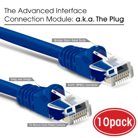 GearIt Cat5e Ethernet Patch Cable 20 Feet - Snagless RJ45 Computer LAN Network Cord, Blue [Lifetime Warranty]