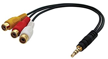 LINDY AV Adapter Cable - Stereo & Composite Video