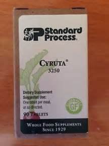 Cyruta® 90 tabs