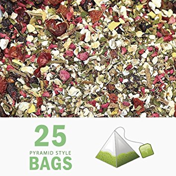 Tealyra - White Cloud Detox - 25 Bags - White Ginseng - Dandelion - Burdock - Digestive Healthy Herbal Loose Leaf Tea - Caffeine-Free - 100% Natural - Pyramids Style Sachets