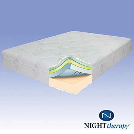 Night Therapy 12'' Therapeutic Pressure Relief Memory Foam Mattress - Full - FREE SHIPPING To Contiguous 48 States!!!