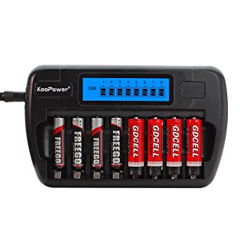KooPower 8 Bay Intelligent Fast AA/AAA Battery Charger for AA/AAA Ni-MH/Ni-Cd Rechargeable Batteries