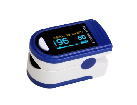 Homeme Finger Pulse Oximeter with LED Display (Blue-White)