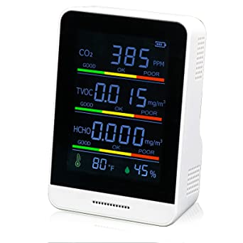 Air Quality Monitor Indoor CO2 Meter, Accurate Tester with LCD Screen and Alarm Function for Formaldehyde(HCHO), TVOC, Temperature and Humidity, USB Charging