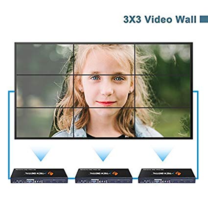 J-Tech Digital ProAV Multi-Channel HDMI VGA AV USB Video Processor 1x4 2x2 (with cascading function supports 3x3 4x4 ··· 10x10) Video Wall Controller