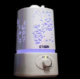 ECVISION 1500ML 15L LED Ultrasonic Aroma Diffuser Humidifier Aromatherapy Air Purifier Mist with 7 Auto Colors Changings and Mist Adjustment Mode White