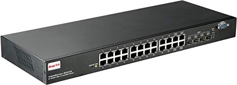 DrayTek VigorSwitch G2240 Managed Layer 2-24 Port Gigabit Ethernet Switch 4 SFP