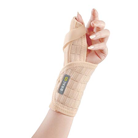 Bracoo Wrist Brace with Thumb Stabilizer, Removable Orthosis for Chronic Tenosynovitis, Carpal Tunnel Syndrome Relief, Sprains (Left Hand), TP31, 1 Count