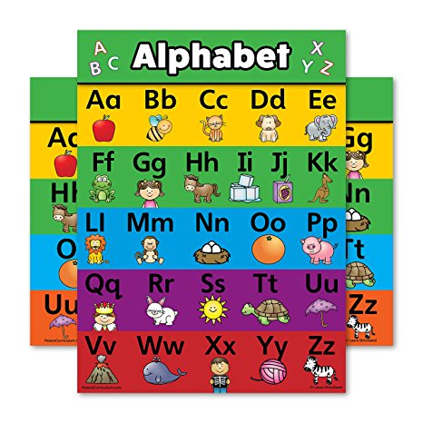 ABC Alphabet Poster Chart - LAMINATED - Double Sided (18 x 24)