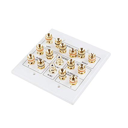 GREATLINK Home Theater Speaker Wall Plate Outlet - Speaker Sound Audio Distribution Panel Gold Plated Copper Banana Plug Binding Post Connector Insert Jack Coupler (7.2 Surround)