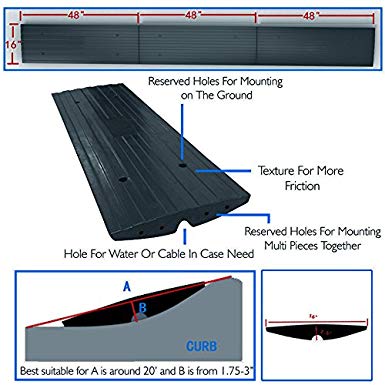 Car Driveway Curbside Bridge Ramp - Heavy Duty Rubber Threshold Curb Ramp, Used for Loading Dock, Garage, Sidewalk, Truck, Scooter, Bike, Motorcycle, Wheelchair Mobility, Other Vehicle - Pyle