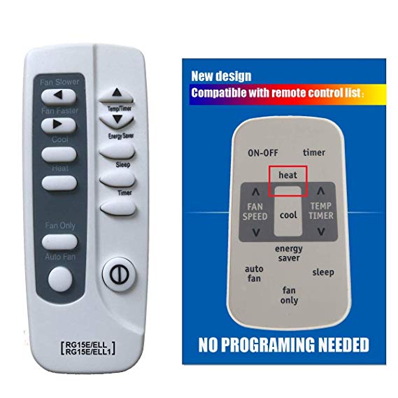 Replacement for Frigidaire Air Conditioner Remote Control Model Number: RG15E/E-ELL RG15E/E-ELL1 (Part Number: 5304477003 5304492053 5304483073 )