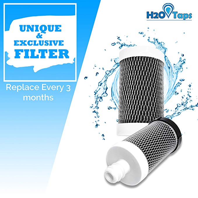 H2o Taps Faucet Water Filter - Replacement Filter Pack 2