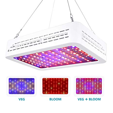 Neewer 1000w LED Plant Grow Light with Bloom and Veg Full Spectrum Double Switch 3 Light Modes Optional for Indoor Plants Growth in Different Life Cycle from Germination to Flowering and Fruiting