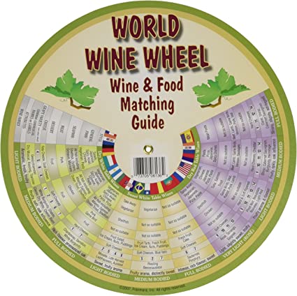 Franmara 6136-BU The World of Wine Wheel & Food Matching Guide