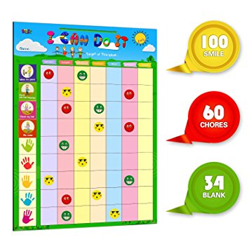 Magnetic Reward Behavior Chore Chart for Kids, 60 Foam Backing Illustrated Chores,34 Blank for Customization,100 Smile in Red, Yellow, Blue. X- Large,17X12 inch.Hanging Loop READY!