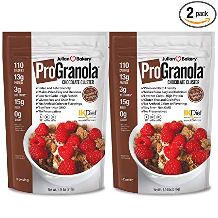ProGranola Cereal | Chocolate | 13g Protein | Paleo | 3 Net Carbs | Gluten-Free | Grain-Free | 2 Pack