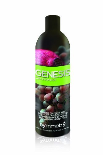 Symmetry Genesis with Resveratrol, Glutathione, SOD and Ellagic Acid