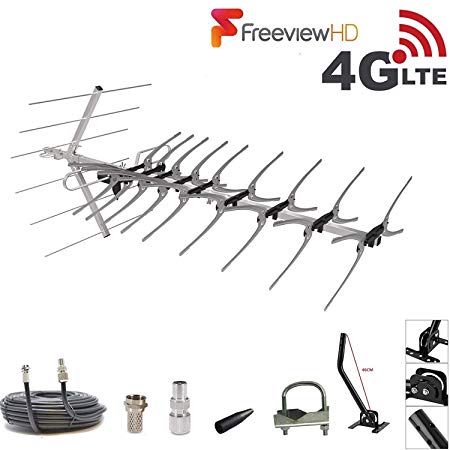 48 Element 4K HD Freeview TV Aerial Kit With Built In 4G LTE Filter For Outdoor or Indoor Installation.