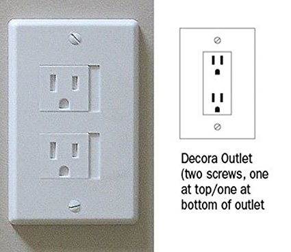 Self-closing 2 Screw Outlet Covers 6-pack (White)