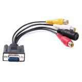 HDE VGA Adapter to TV S-Video RCA Out Cable for Computer PC Video to Television