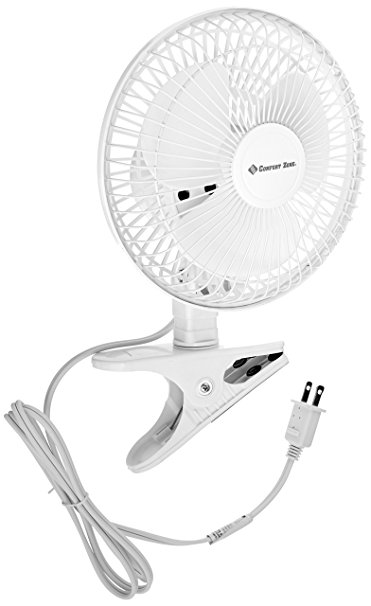 Comfort Zone CZ6C 6-Inch 2-Speed Clip-On Fan (White, 2 Fans)