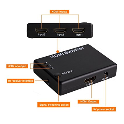 UPPEL HDMI Switcher with IR Remote 1080P for HDTV PC Blu-ray player DVD player PS3 Xbox 360