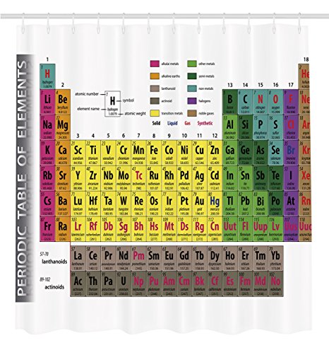 Periodic Table of Elements PHD Gifts Chemistry Student Modern Family Decor Science Lover Smart Educational Home Textile Design Fabric Shower Curtain - Yellow Green Blue Purple Fuchsia Brown