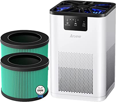 AROEVE Air Purifiers with Aromatherapy Function with Three H13 HEPA Air Filter(One Basic Version & Two Pet Dander Version) for Pet Smoke Pollen Dander Hair Smell For Bedroom Office Living Room Kitchen