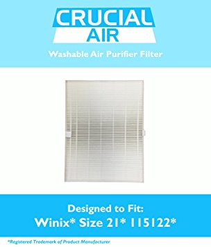 Winix-Compatible Washable & Reusable Size 21 Air Purifier Filter Fits PlasmaWave, Part # 115122, Designed & Engineered by Crucial Air