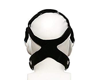 Respironics FitLife - Headgear-Large