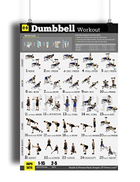 Fitwirr Men's Dumbbell Workout Poster 18 X 24, 25 Dumbbell Exercises To Create Effective Home Workouts That Burns Fat & Build Muscles - Create The Dumbbell Workout Routine Our Exercise Poster