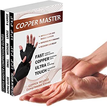 Copper Arthritis Gloves for Men & Women - Compression Gloves for Rheumatoid/Carpal Tunnel/Osteoarthritis/Hand Joint Pain - Everday Support Relief (Fingerless, Medium)