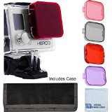 4pc Filter Kit For GoPro Hero 3 Large Dive case Filters come w Soft Case Red Purple Pink and Gray Colors Scuba Green Water Scuba Tropical Water ND and Warming Filters