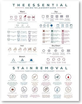 Laundry Symbol Guide Magnet with Symbols Care Instructions Chart | Guide for Washing, Drying, Ironing, and Dry Cleaning | Laundry Room and Dorm, & Home Decor Sign
