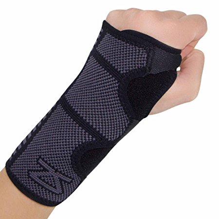 Zensah Wrist Brace for Carpal Tunnel – Adjustable Wrist Support for Arthritis, Wrist Tendonitis – Wrist Splint For Left and Right Hand