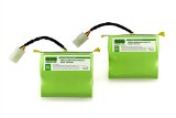 Lithium Neato XV Series Replacement Battery for Neato XV-11 XV-12 XV-14 XV-15 XV-21 XV-25 XV Essential XV Signature and XV Signature Pro 4400 mAH Set of 2