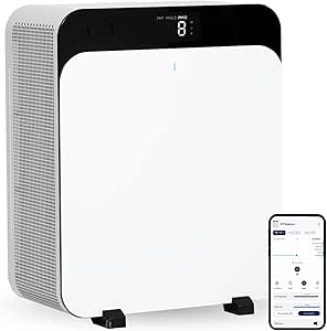 BLUEAIR Premium Air Purifiers for Home, Air Purifiers for Pets Allergens, Air Cleaner for Large Room, Virus, Bacteria, Classic Pro CP7i