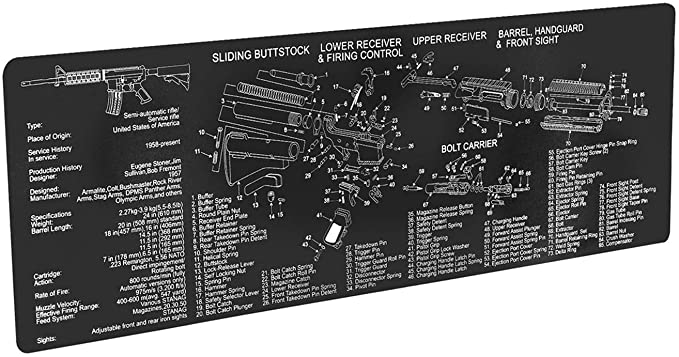 Gun Cleaning Mat Large Gaming Mouse Pad(36 by 12 Inches)-for Laptop PC Desk Rifle Shotgun Pistol Cleaning- with Parts Diagram