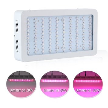 Newest LED Grow Light 300w Galaxyhydro Dimmable Hydroponic Plants Light for Greenhouse Garden