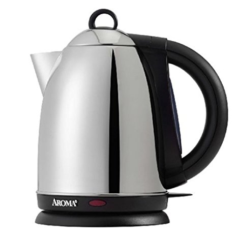 1.7L. Electric Water Kettle