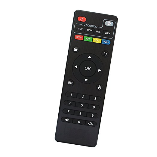 ANEWISH Replacement Remote Control Controller Only For MXQ, M8, MXQ PRO, T95M, T95N Android TV Box (Don't Use On Others Model Tv Box)