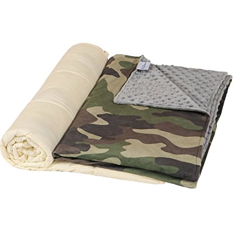Camo Minky Weighted Blanket by Hiseeme for Teens, From the Anxiety to Calm Down - Camouflage (41''W x 60''L, 10 lbs)