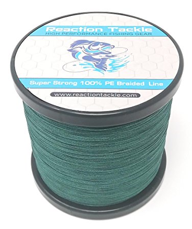 Reaction Tackle High Performance Braided Fishing Line (Various Colors)