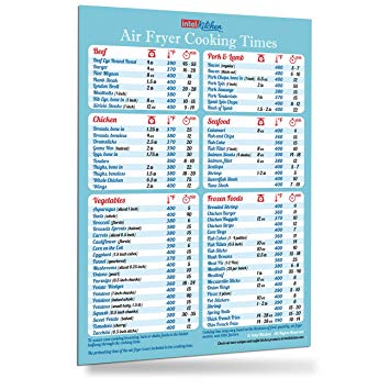 Must-Have Air Fryer Accessories Air Fryer Cooking Times Magnet 8"x11" Cheat Sheet Kitchen Cooking Hot Air Frying Cook Time Chart Guide Recipes CookBook Reference Easy To Read Big Fonts Useful Birthday Holiday Christmas Gift for Dad Son Husband Wife Mom Daughter Girl Friend (Light Blue)
