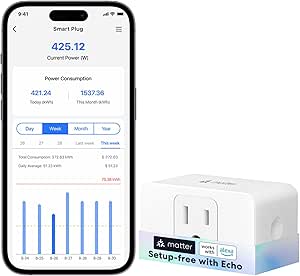 meross Matter Smart Plug Mini, Energy Monitoring, MSS Easy Setup, 15A/1800W, 100% Privacy Wi-Fi Outlet Support Apple HomeKit, Alexa, Google Home with Schedule Timer, App & Voice Control (1 Pack)